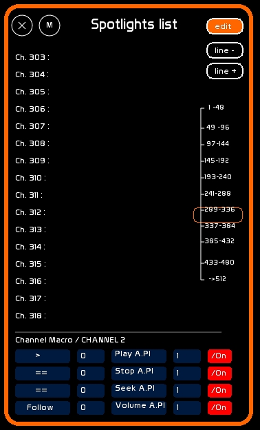 channel_macro_audiopl.jpg