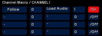 channel_macro_circ1.jpg