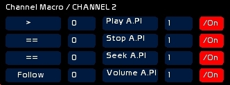 channel_macro_circ2.jpg