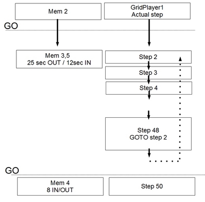 gridpl1_synopt2.jpg
