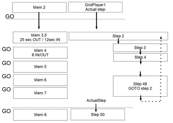 gridpl1_synopt3.jpg