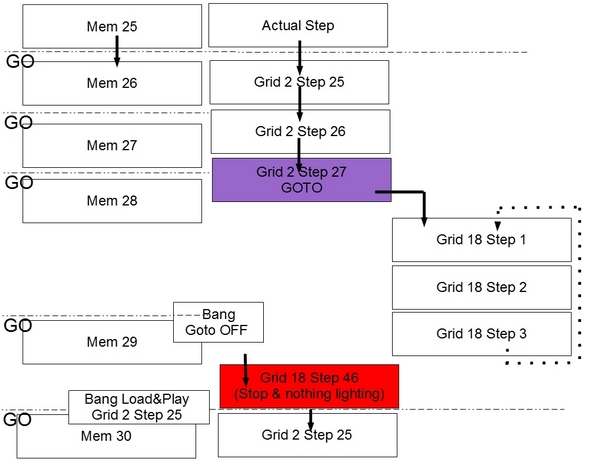 gridpl1_synopt4.jpg