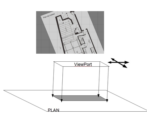 plot_viewport_understand.jpg