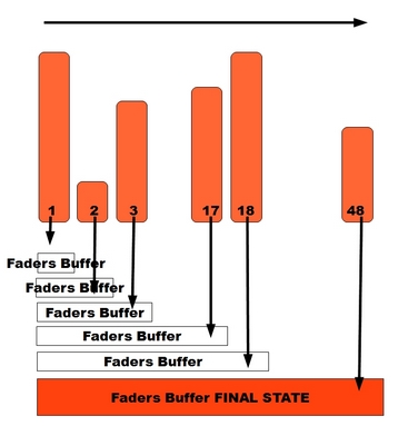 synopt_buffer.jpg